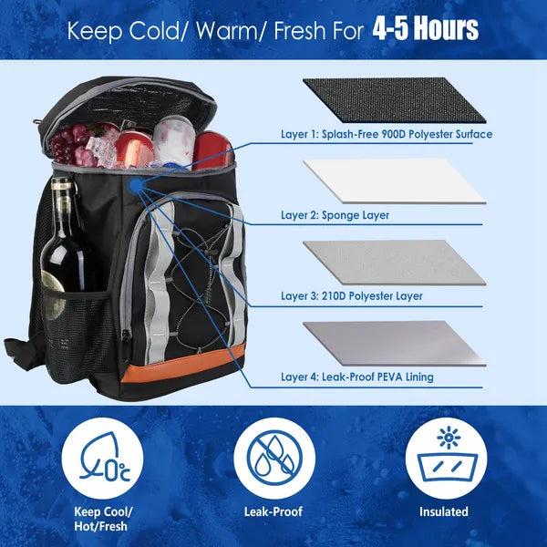 Insulated Cooler Backpack 36 Can - 25L Leakproof