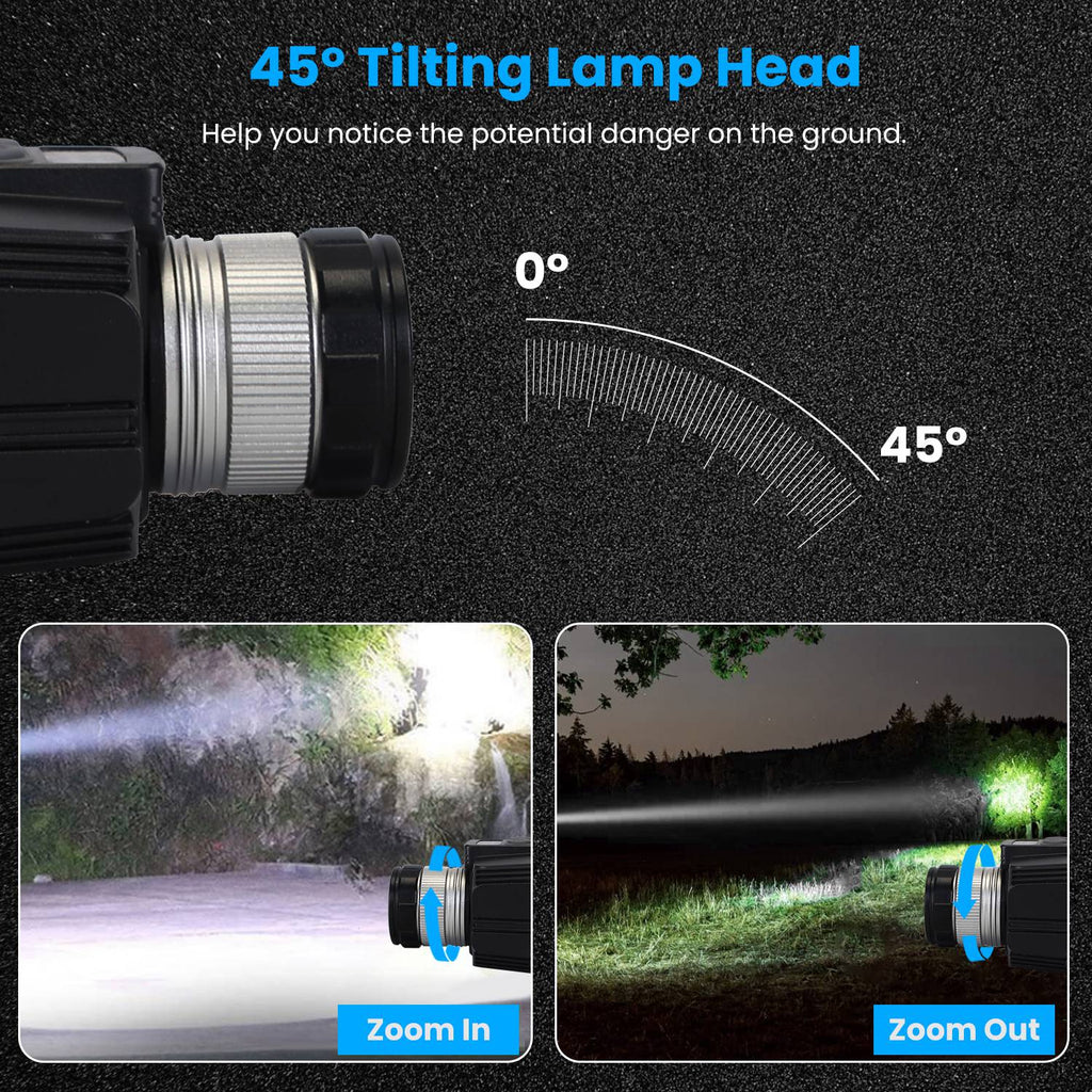 Motion Sensor LED Headlamp - Rechargeable Zoomable Headlight